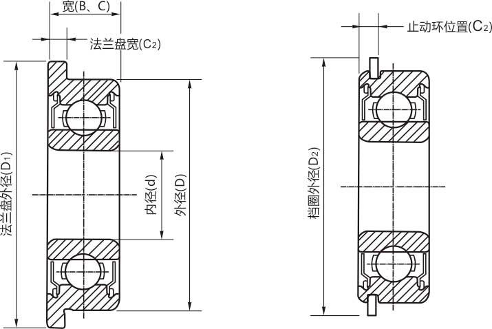 高精密FR2-6zz/rs/rz/開(kāi)式微型法蘭軸承結(jié)構(gòu)說(shuō)明